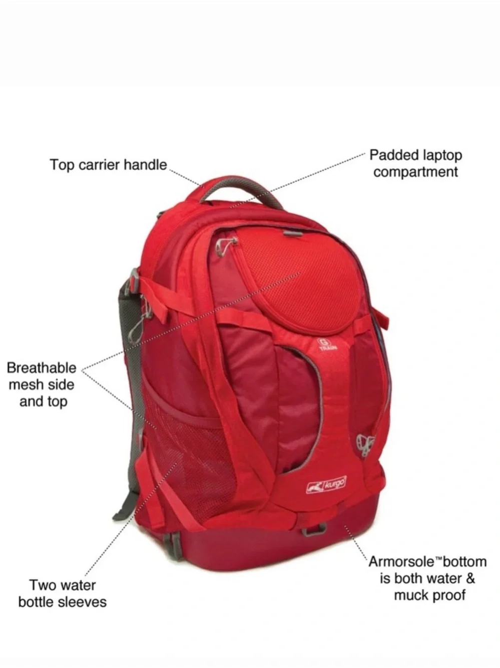Kurgo G-Train Dog Carrier Backpack Carrier - NWT Chili Red